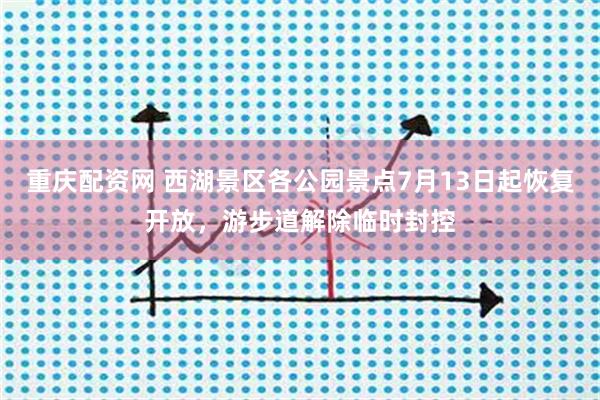 重庆配资网 西湖景区各公园景点7月13日起恢复开放，游步道解除临时封控